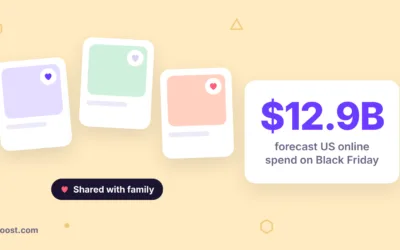How to Share a WooCommerce Wishlist Before Black Friday